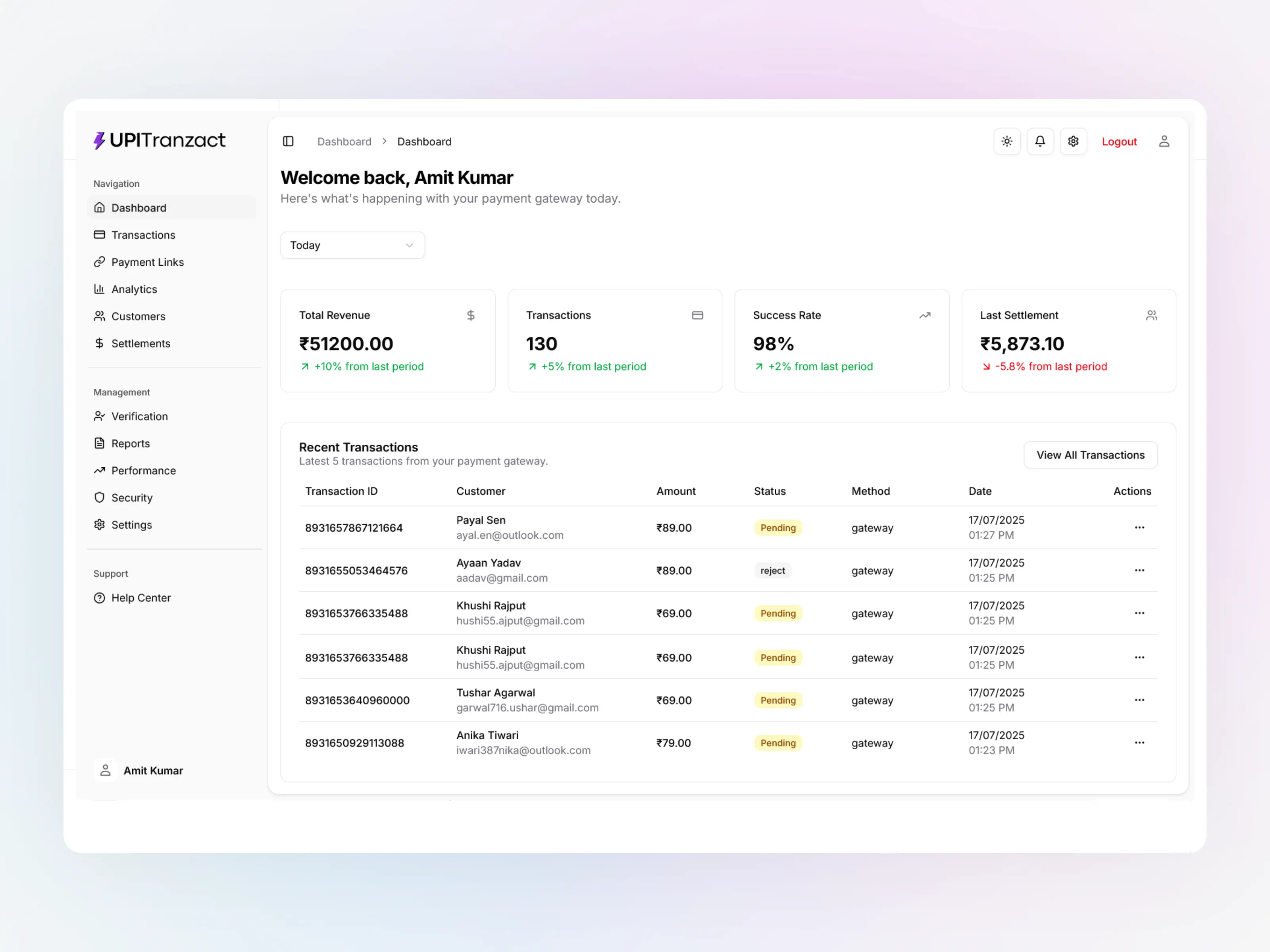 UPITranzact dashboard